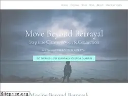 Sites similar to vickitidwellpalmer.com
