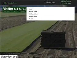 Sites similar to vicnorsod.com