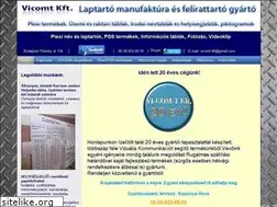 Sites similar to vicomt.hu