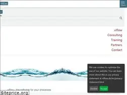 Sites similar to vicon.biz