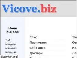 Sites similar to vicove.biz