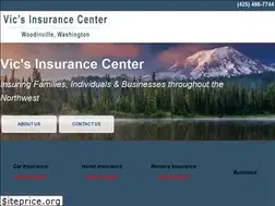 Sites similar to vicsinsurance.com