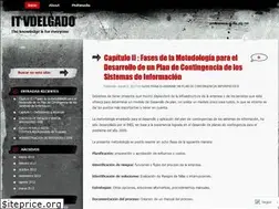 Sites similar to victdelr.wordpress.com