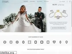 Sites similar to victorcanera.com