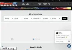 Sites similar to victorfordinc.com