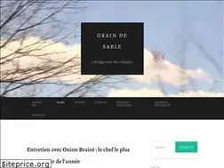 Sites similar to victorhugotte.com