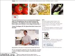 Sites similar to victoriacortes.com