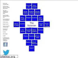 Sites similar to victorianweb.org