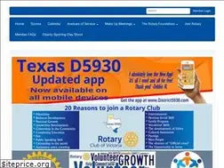 Sites similar to victoriarotary.org