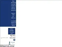 Sites similar to victoriascatering.com