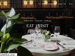 Sites similar to victorrestaurant.com