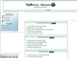 Sites similar to victorycheats.com