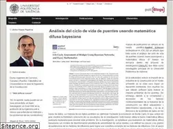 Sites similar to victoryepes.blogs.upv.es