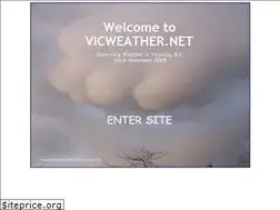 Sites similar to vicweather.net