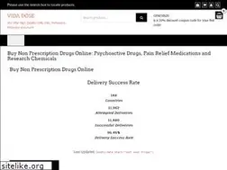 Sites similar to vidadose.com