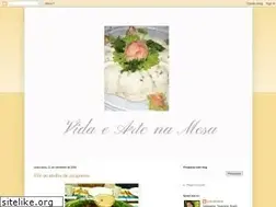 Sites similar to vidaeartenamesa.blogspot.com