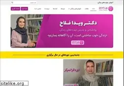 Sites similar to vidafallah.com