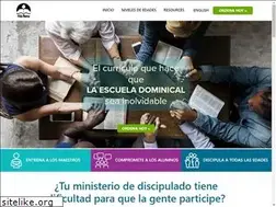 Sites similar to vidanueva.com