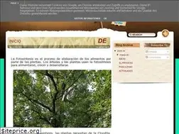 Sites similar to vidayfotosintesis.blogspot.com