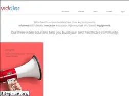 Sites similar to viddler.com