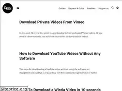 Sites similar to viddownmadness.com