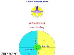Sites similar to videal.org