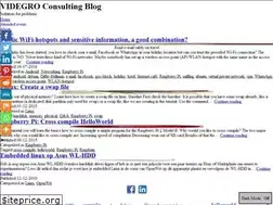 Sites similar to videgro.net
