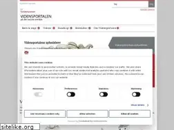 Sites similar to vidensportal.dk
