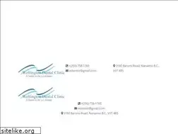 Sites similar to videntist.com