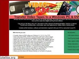 Sites similar to video-2-pc.co.uk