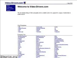 Sites similar to video-drivers.com