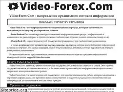 Sites similar to video-forex.com