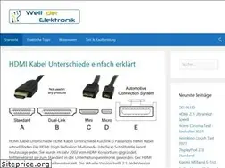 Sites similar to video-kabel.de