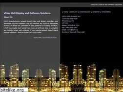 Sites similar to video-wall-display-software.com