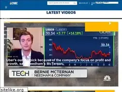 Sites similar to video.cnbc.com