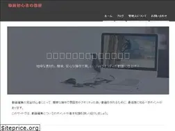 Sites similar to videobeginners.com