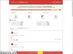 Sites similar to videobokepzz.xyz