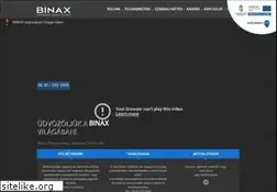 Sites similar to videocenter.hu
