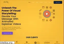 Sites similar to videochef.co