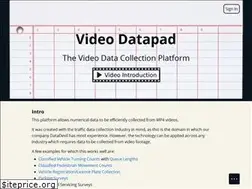 Sites similar to videodatapad.com