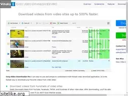 Sites similar to videodownloaderpro.com
