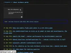 Sites similar to videogames.ai