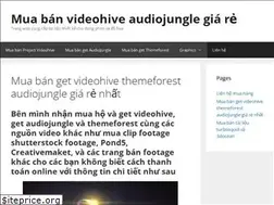 Sites similar to videohivez.com