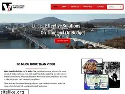Sites similar to videoideas.com