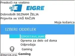 Sites similar to videoigre.si