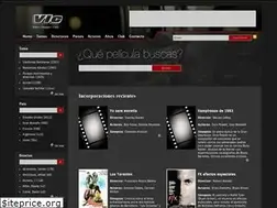 Sites similar to videoimagen.com.uy