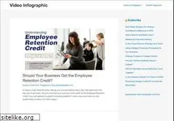 Sites similar to videoinfographic.com