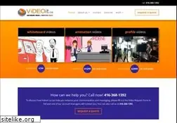 Sites similar to videoit.ca
