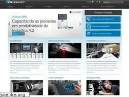 Sites similar to videojet.br.com