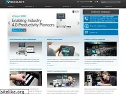 Sites similar to videojet.ie